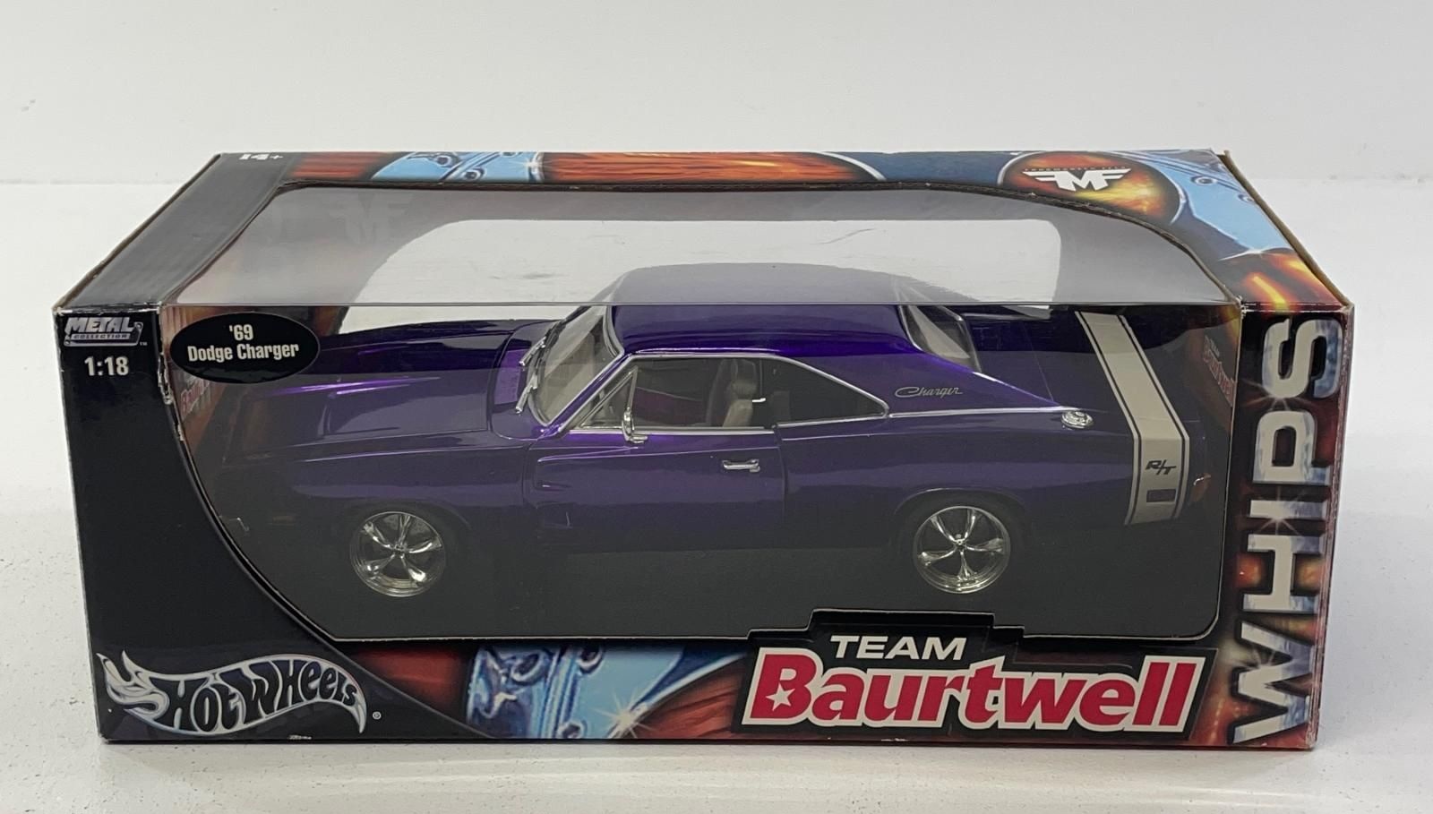 Wk2tjfL9cfh5P8VXKzkGS7