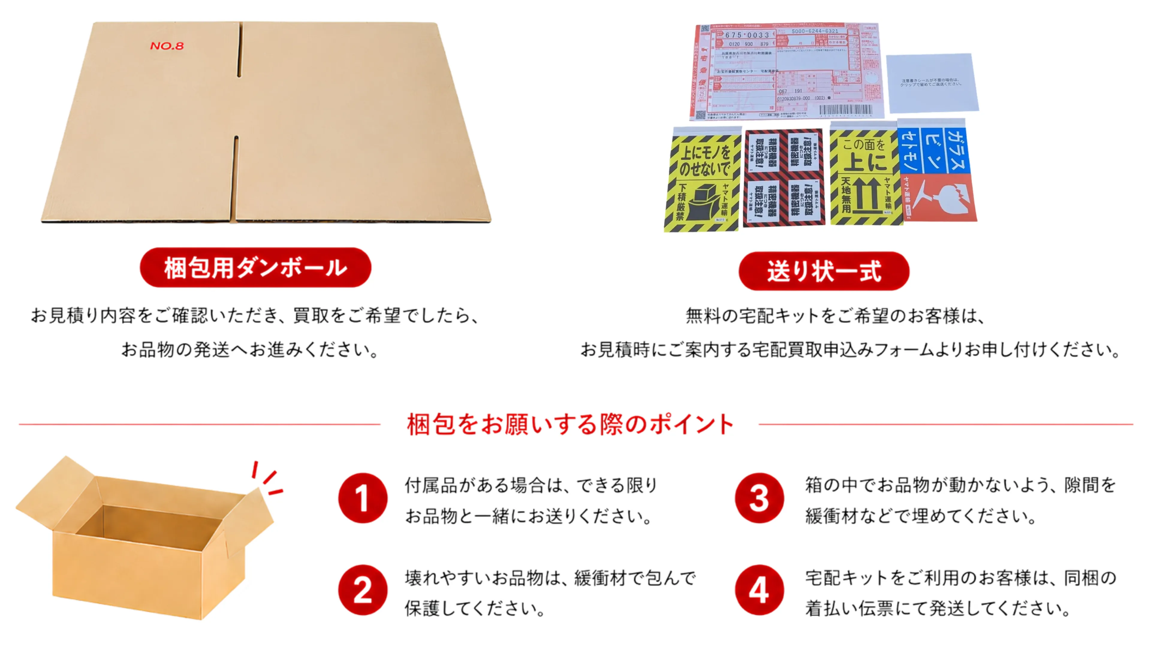 宅配キットについて