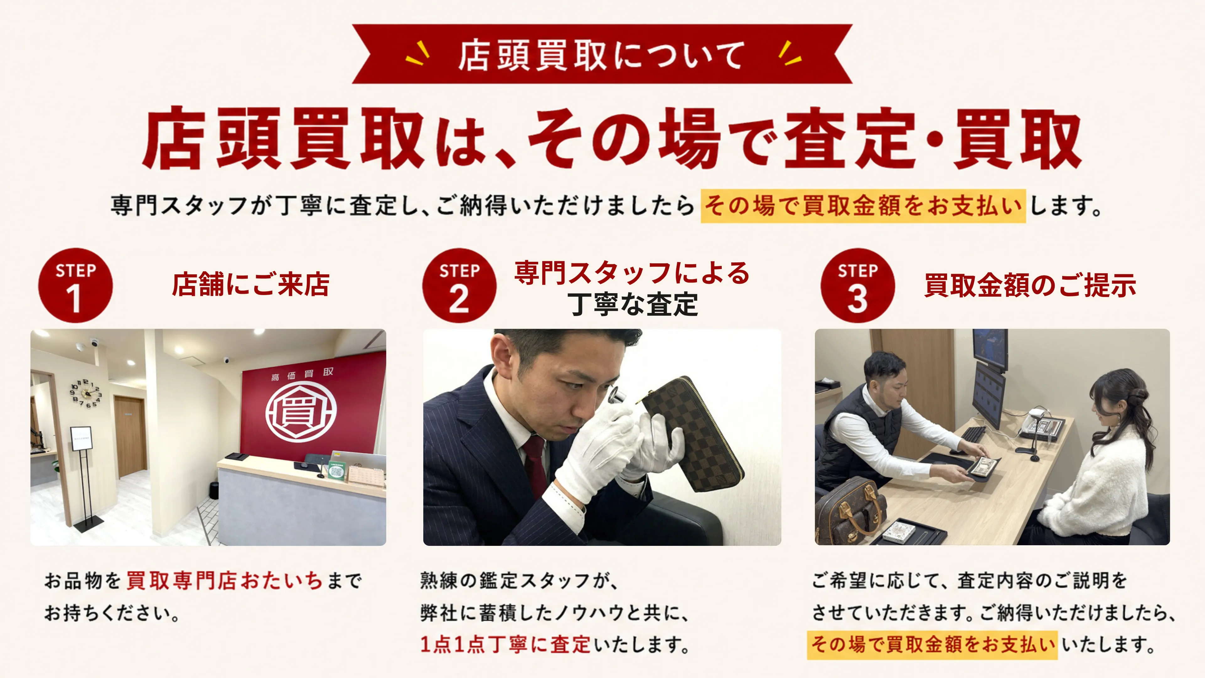 店頭買取は、その場で査定・買取