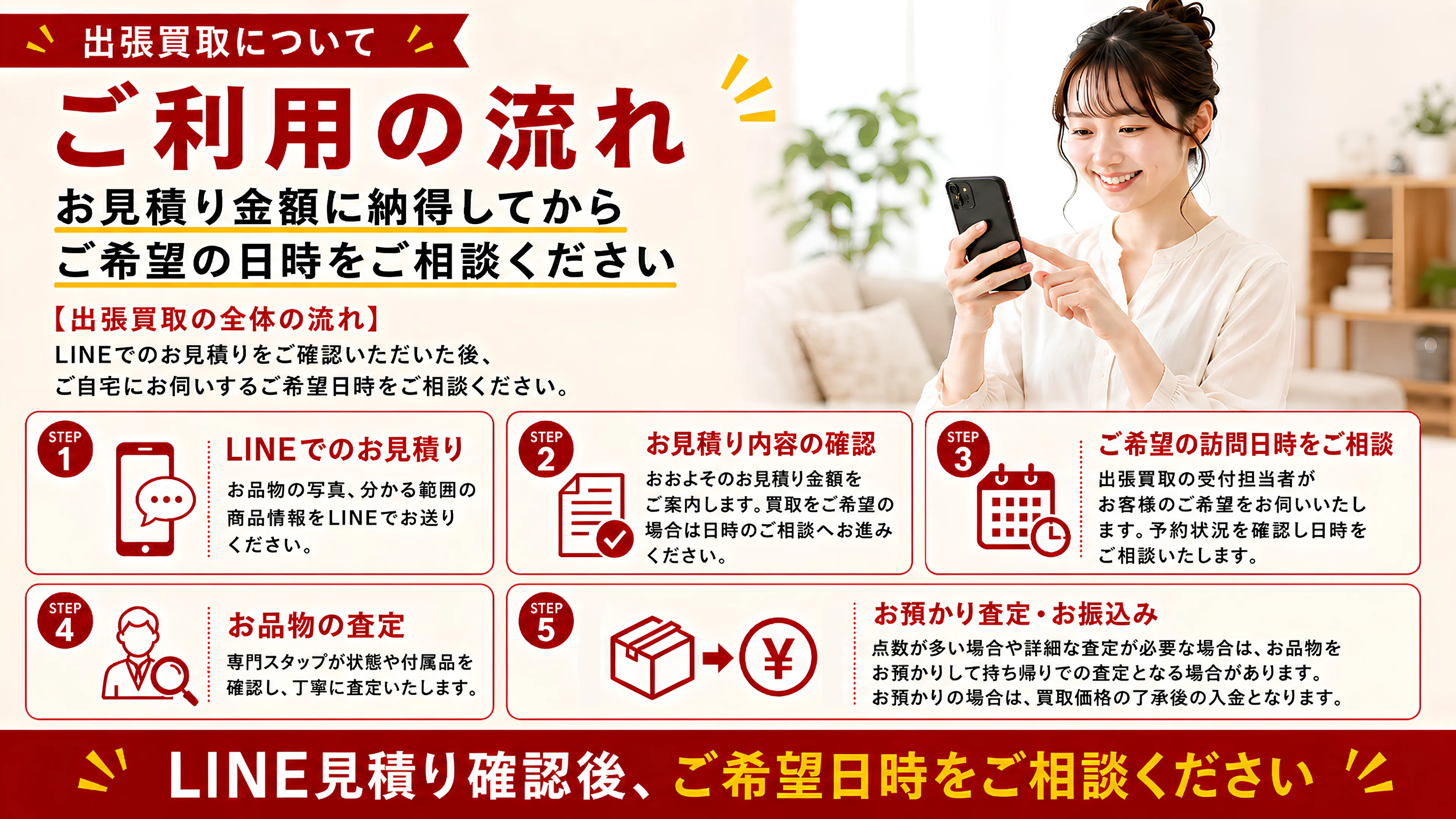 出張買取について。ご利用の流れ